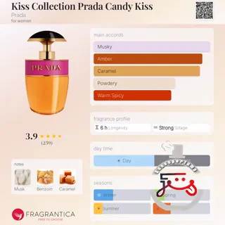 Kiss Collection Prada Candy Kiss Prada